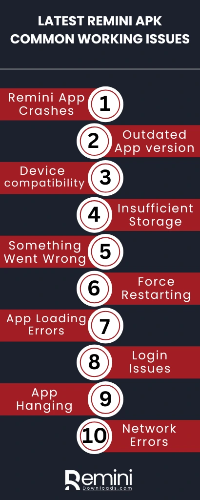Remini App is Not Working? Here’s How to Fix It Instantly! 10 Remini Pro APK features